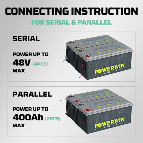 POWERWIN BT200 12.8V 200Ah LiFePO4 Battery 2PCS