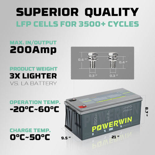POWERWIN BT200 12.8V 200Ah LiFePO4 Battery 2PCS